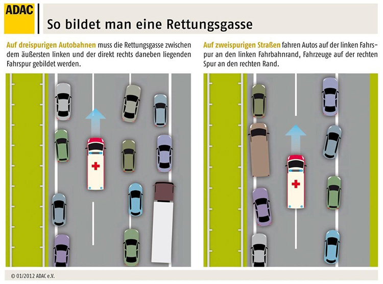 Rettungsgasse