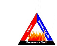 Wissenstest, Bild 04