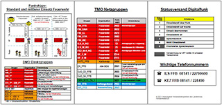 Taschenkarte KFV-FFB, Seite 2